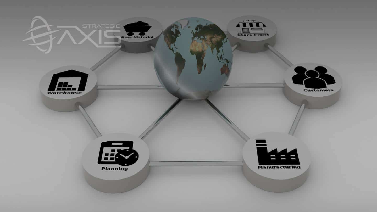 Supply Chain Management Professional – (APICS CSCP)