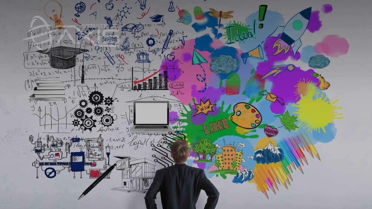 Design Thinking